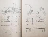 萬鉄五郎画集