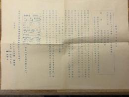 七面鳥艦隊　試写会のお知らせ・試写会入場券（はがき）