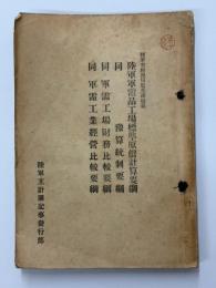 陸軍軍需品工場標準原価計算要綱　予算統制要綱　財務比較要綱　経営比較要綱