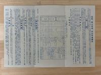 箱根冨士五湖伊豆半島御案内　（鳥瞰図）