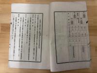明治42年度三重県一志郡南家城川口井普通水利組合歳入出予算書