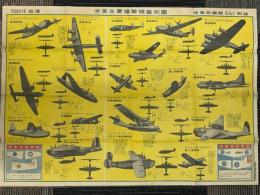 米英主要爆撃機識別図　新航空国民読本附録
