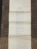 CBC-TV　週刊プログラム　昭和37年1月第2週（1月7日～1月14日）　高山6