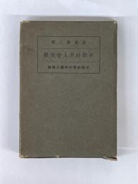 中部財界人物我観