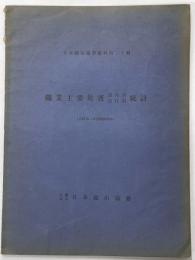 鉱業主要災害原因別責任別統計　（自昭和二鉱業主要災害原因別責任別統計　（自昭和2年至昭和4年）