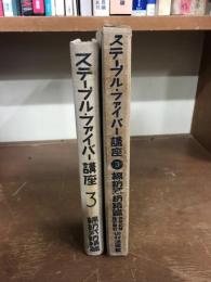 ステープル・ファイバー講座3　綿紡式紡績編