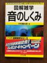 図解雑学　音のしくみ