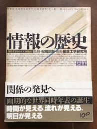 情報の歴史　象形文字から人工知能まで
