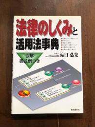 法律のしくみと活用法事典