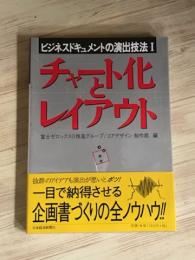 ビジネスドキュメントの演出技法1　チャート化とレイアウト