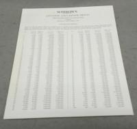 ウォルター・アムシュトゥッツ浮世絵コレクション　JAPANESE AND CHINESE PRINTS THE WALTER AMSTUTZ COLLECTION　オークションカタログ