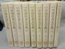 新装　中国草書大字典　別巻共　全9巻揃い