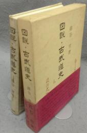 図説・古武道史　青蛙選書24