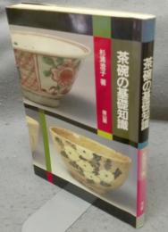 茶碗の基礎知識