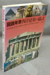 図説年表　西洋建築の様式