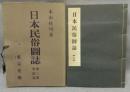 日本民俗図誌　第2冊　祭祀篇