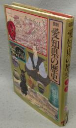 図説愛知県の歴史　図説日本の歴史23