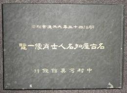 名古屋知名人士肖像一覧