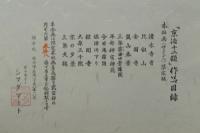 京洛十二題(徳力富吉郎) / 古本、中古本、古書籍の通販は「日本の