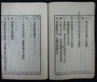 日本金石年表