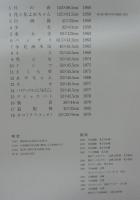 水野朝画集