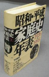 昭和・平成家庭史年表　1926→1995