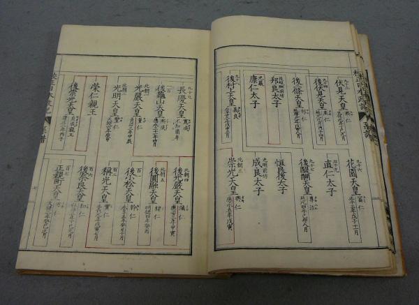 古書「日本政記」和綴じ本 全8冊揃い 本