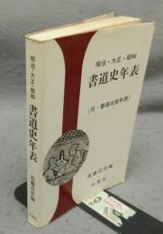 明治・大正・昭和　書道史年表