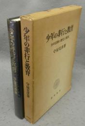 少年の非行と教育　少年法制の歴史と現状