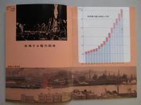 現況 北海道電力 昭和36年