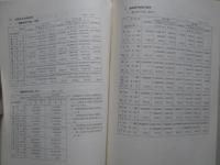 新株式発行目論見書 昭和38年6月 三菱商事株式会社