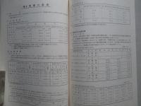 新株式発行目論見書 昭和39年8月 富士機械製造株式会社