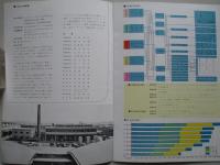 会社概要 大日本インキ化学工業株式会社