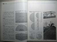 No.31 営業報告 昭和40年上期 富士製鐵株式会社