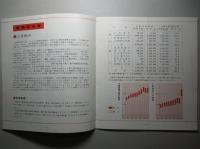 第47期 営業報告書 中部電力株式会社