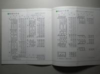 第50期 事業報告書 中部電力株式会社
