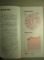 第51期 事業報告書 中部電力株式会社