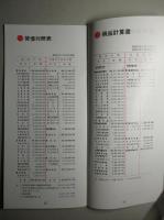 第51期 事業報告書 中部電力株式会社
