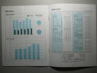 第72期 前半期事業報告書 トヨタ自動車工業株式会社