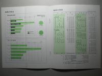 第73期 前半期事業報告書 トヨタ自動車工業株式会社