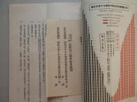 東邦電力株式会社 昭和五年下半期営業報告書