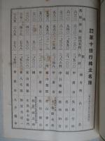 ㈱第十銀行 第四拾七期営業報告書 大正九年上半季
