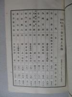 ㈱第十銀行 第貳拾八期営業報告書 明治四十三年下半季
