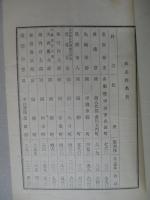 ㈱第十銀行 第貳拾参期営業報告書 明治四十一年上半季