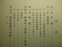 原価と操業率