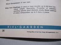KRUPP Products