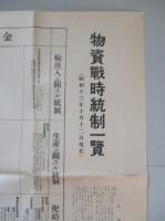 物資戦時統制一覽