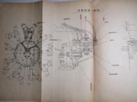 九五式三五〇馬力発動機説明書