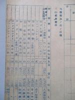 株式會社秋田工場航空機材生産設備擴充計畫明細書