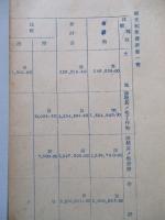 株式會社秋田工場航空機材生産設備擴充計畫明細書